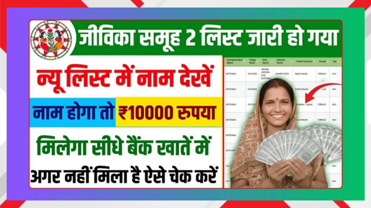 Jeevika Payment Status